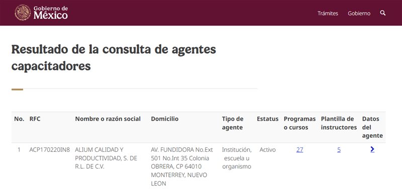 Resultado oficial de agentes.stps.gob.mx: Alium Calidad y Productividad, S. de R.L. de C.V., estatus Activo, 27 programas registrados